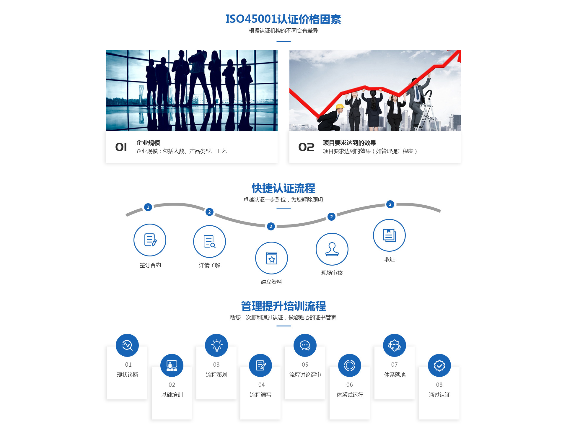 ISO45001职业健康安全管理体系(图2)